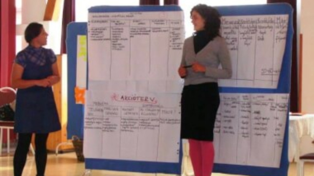 Csilla Fülöp (on the left) presenting an action plan of her group at the October 2014 training